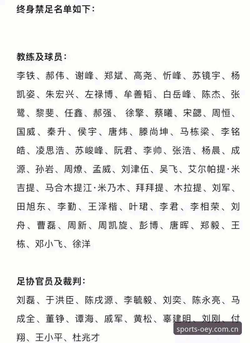 足球反腐事件深度解读教程——从第三批禁足名单看中国足球治理新格局